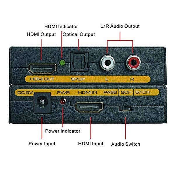 Conversor Extractor Audio HDMI > HDMI + Toslink + RCA - Image 2