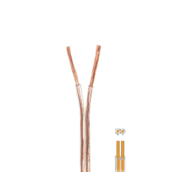 Cabo Coluna 2x1,5mm² Transparente 100mt - Bobine