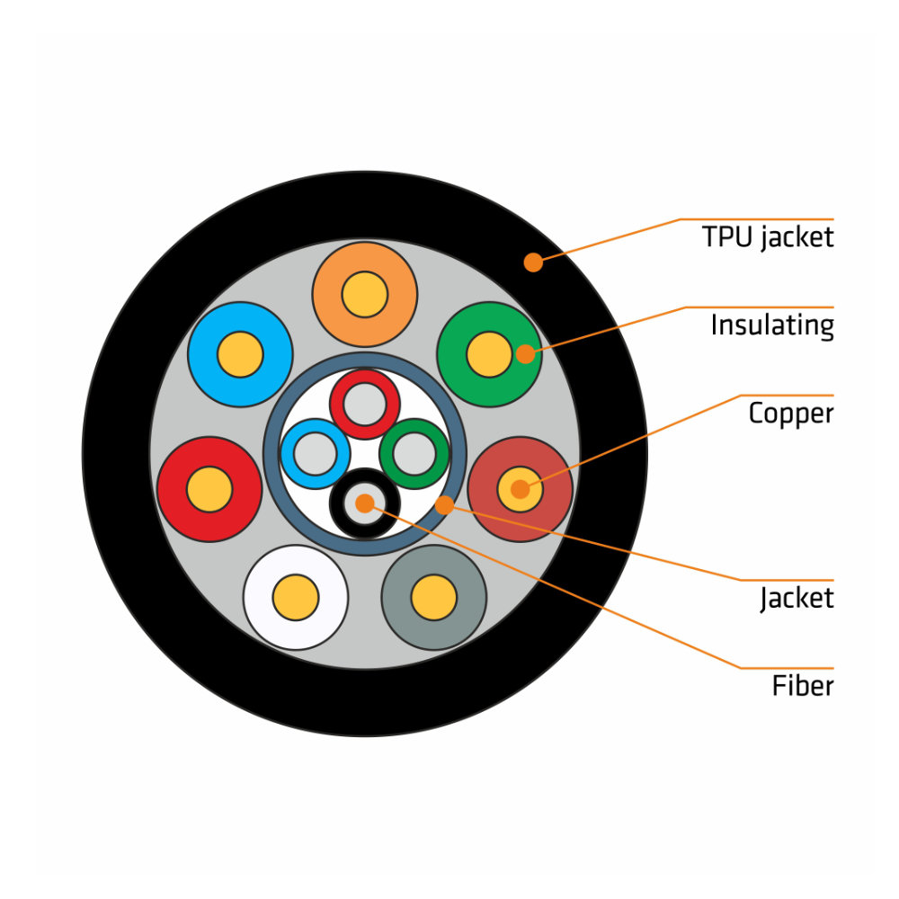 Cabo HDMI Macho / Macho 100mt - AOC ARMORED - Image 3