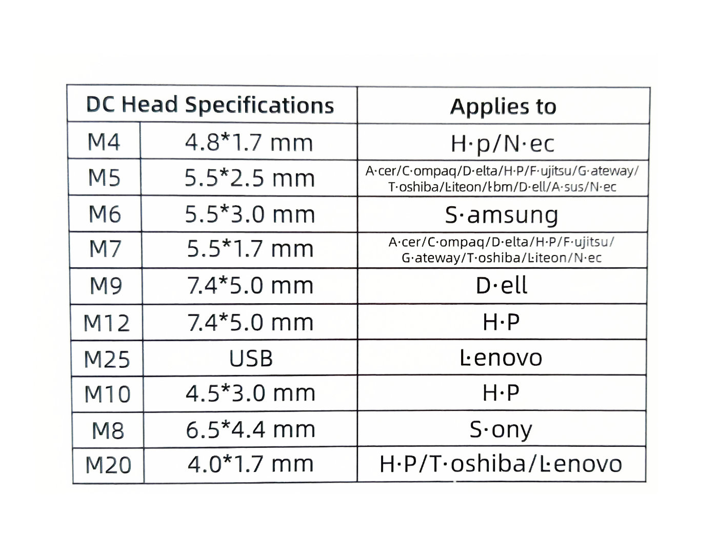 Alimentador Universal AC/DC15 a 20V 65W - Image 3