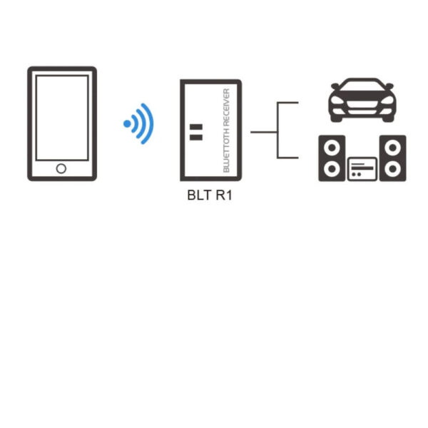 Receptor Audio Bluetooth - Image 4