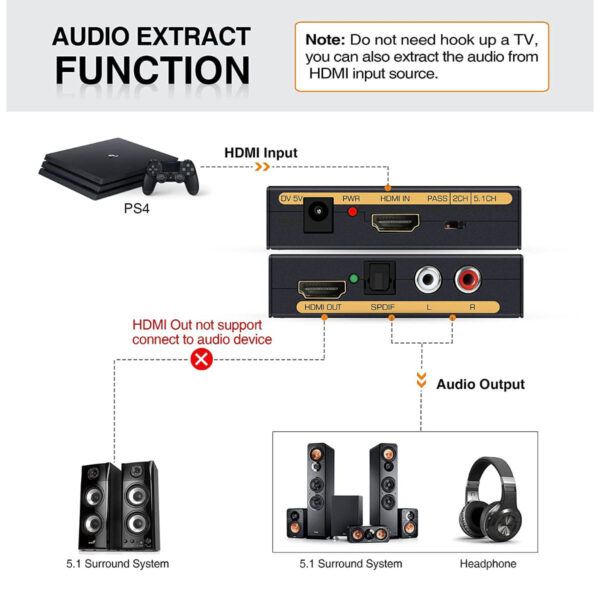 Conversor Extractor Audio HDMI > HDMI + Toslink + RCA - Image 3