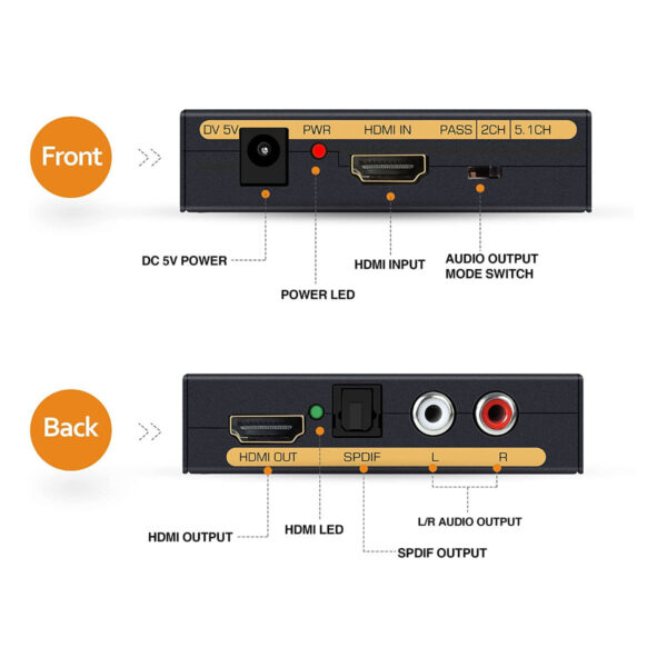 Conversor Extractor Audio HDMI > HDMI + Toslink + RCA - Image 2