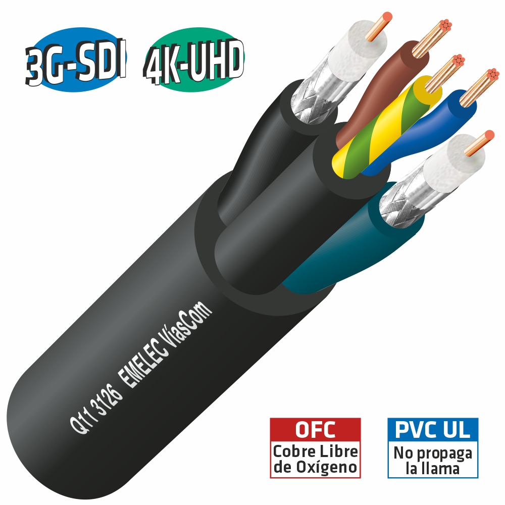 Cabo Híbrido 2x Vídeo Digital SDI e Alimentação 2×2,5mm²