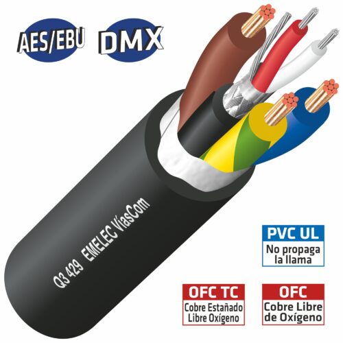 Cabo Híbrido para Áudio e Alimentação (3x 2,5mm) - 100mt